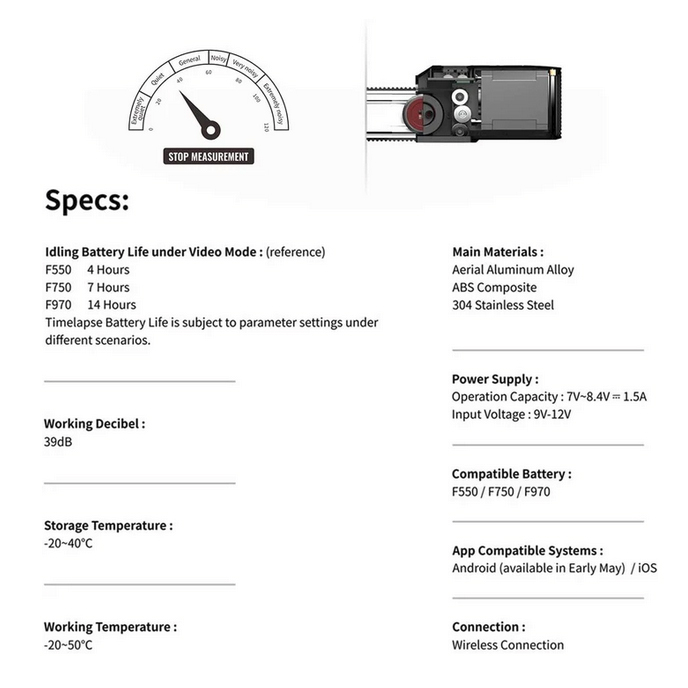 Zeapon Micro 2 PLUS Motorized Slider 54cm - 6